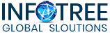 Employer of Record Australia | Infotree Global
